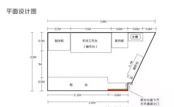 3-5平米奶茶加盟店平面設(shè)計圖